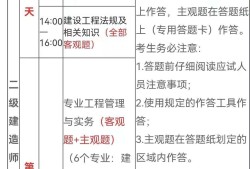 二級(jí)建造師復(fù)習(xí)技巧,二級(jí)建造師備考要點(diǎn)與經(jīng)驗(yàn)