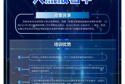 華為認證網(wǎng)絡工程師怎么考,網(wǎng)絡安全工程師自學