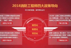 一級消防工程師報名時間2022官網,一級消防工程師要求