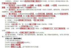 一級(jí)建造師相關(guān)考試,一級(jí)建造師考試預(yù)測(cè)