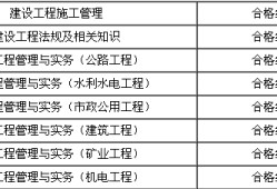 安徽二級(jí)建造師分?jǐn)?shù)線是多少,安徽二級(jí)建造師分?jǐn)?shù)線