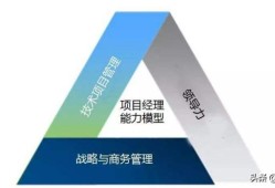 一級(jí)建造師和一級(jí)注冊(cè)建造師到底有沒(méi)有什么區(qū)別呢？