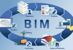 bim工程師租賃網站有哪些,bim工程師租賃網站