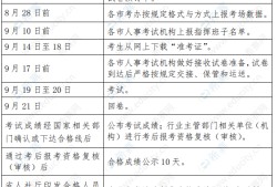 一級建造師報(bào)考企業(yè)要求,一級建造師報(bào)考企業(yè)要求是什么