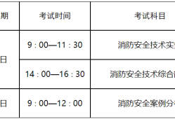 黑龍江省一級(jí)注冊(cè)消防工程師什么時(shí)候查成績(jī)查詢(xún)黑龍江一級(jí)消防工程師成績(jī)查詢(xún)