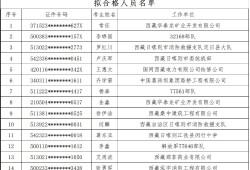 一級(jí)消防工程師歷年合格分?jǐn)?shù)線,一級(jí)消防工程師及格分?jǐn)?shù)線