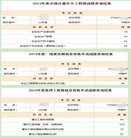 一建證書考下來以后的發展趨勢怎么樣？  第3張