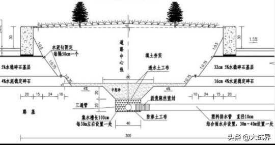 請問現在考二建還有用嗎？不是專業從事建筑行業的？  第5張