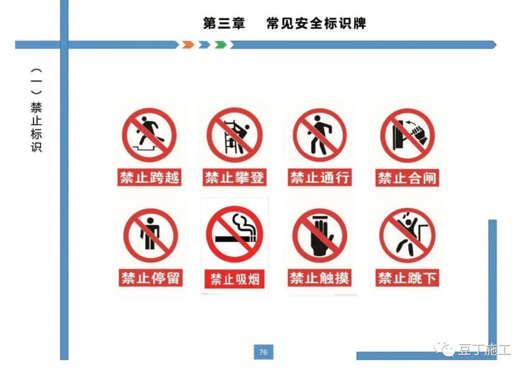 住建部發(fā)布《房屋市政工程現(xiàn)場施工安全畫冊（2022版）》彩印原版  第80張