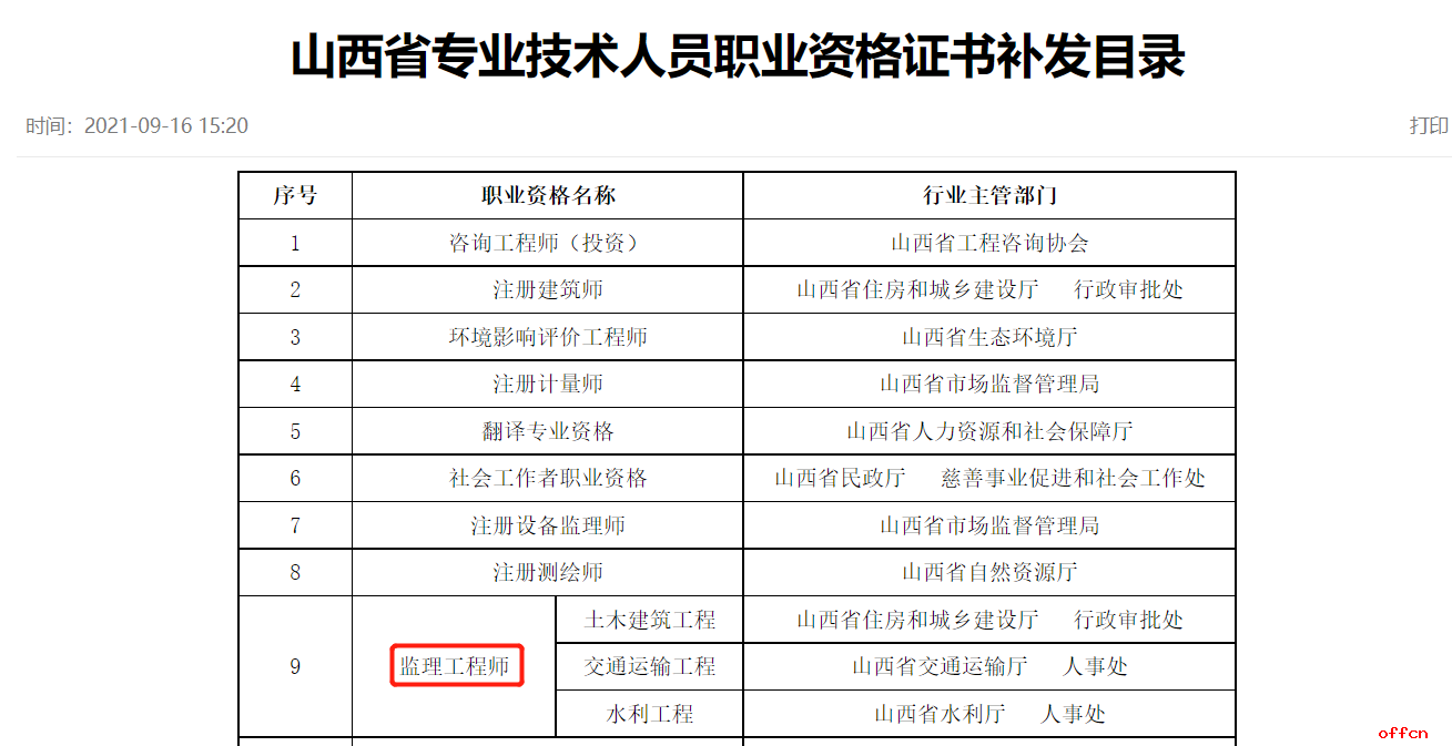 監(jiān)理工程師考試合格證領(lǐng)取,監(jiān)理工程師成績合格取證時間  第1張