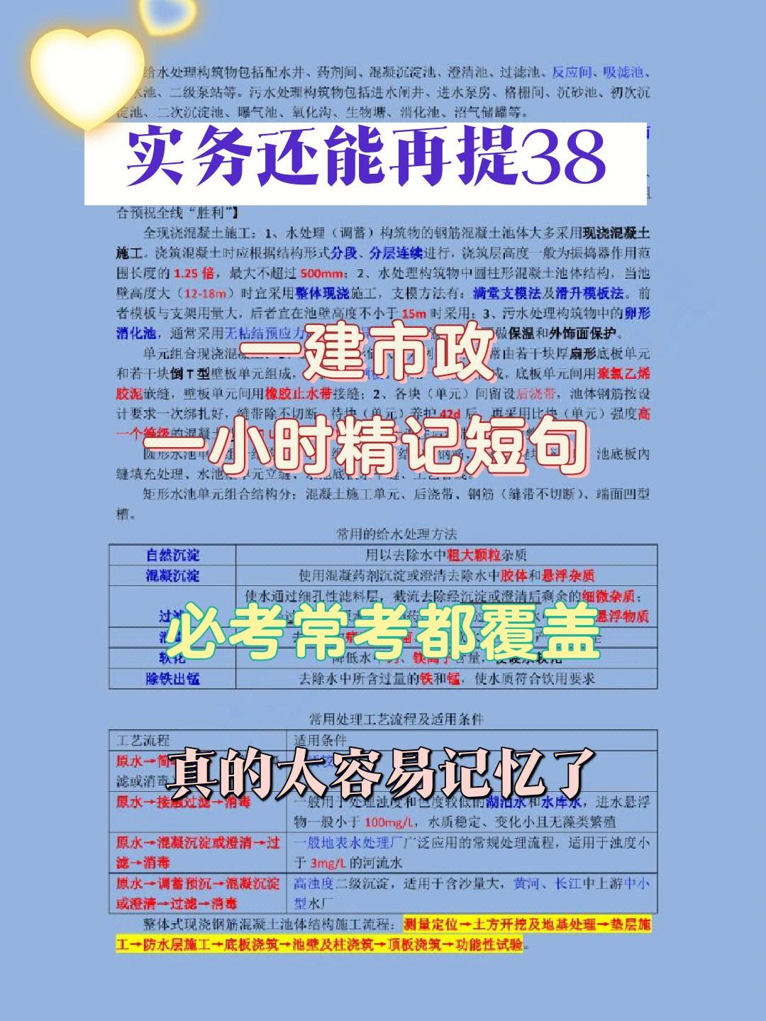 一級(jí)建造師經(jīng)濟(jì)口訣,一級(jí)建造師經(jīng)濟(jì)考前必背  第2張