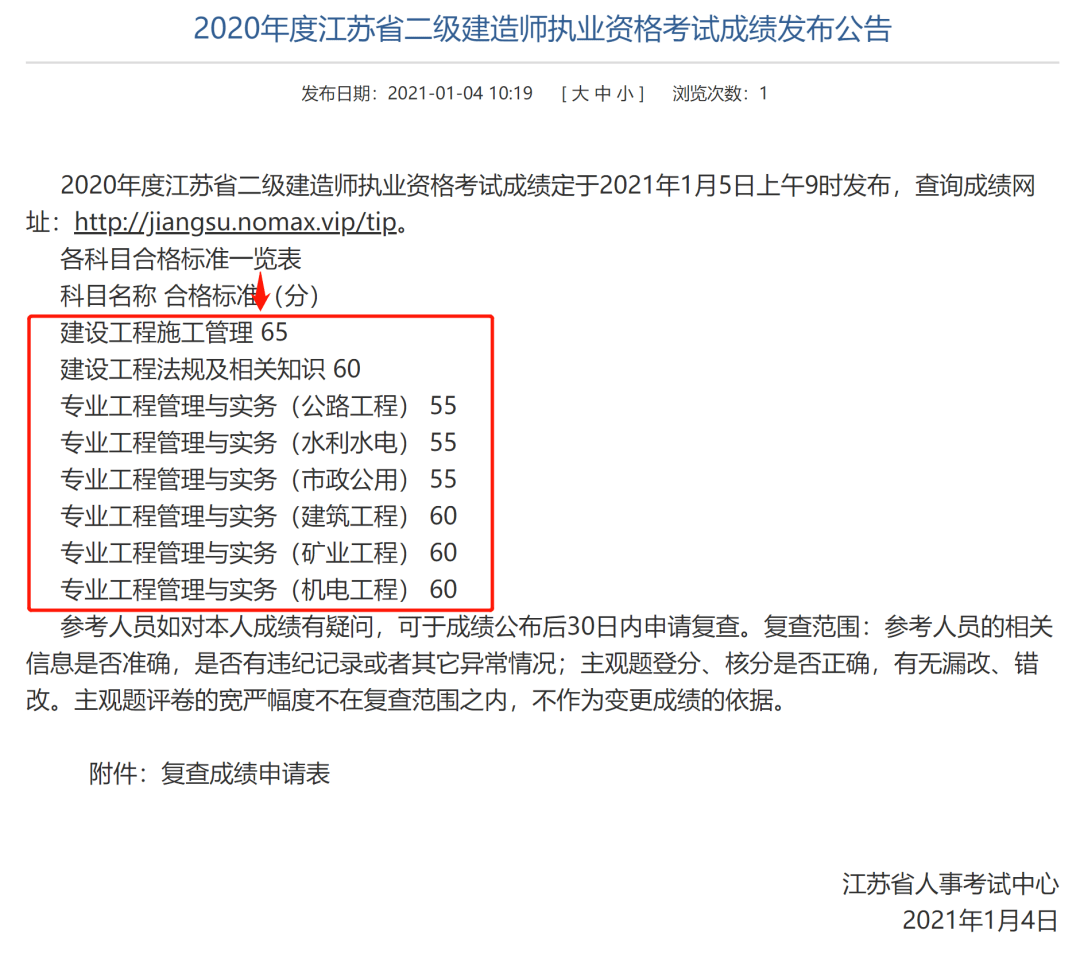 二級(jí)建造師考試合格標(biāo)準(zhǔn),二級(jí)建造師考試合格標(biāo)準(zhǔn)誰制定的  第2張