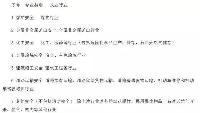 包含電力系統(tǒng)注冊(cè)安全工程師待遇標(biāo)準(zhǔn)的詞條  第1張