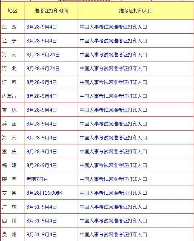 湖北監(jiān)理工程師準考證2021年監(jiān)理工程師考試準考證  第2張