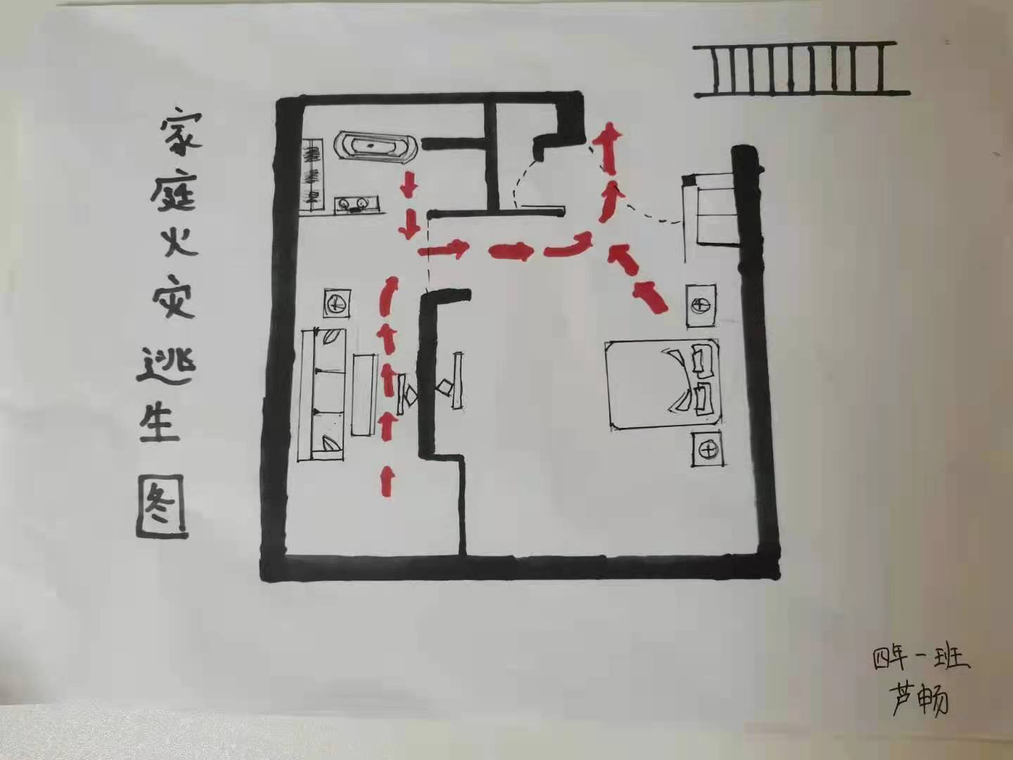 家庭消防逃生疏散圖家長(zhǎng)評(píng)語(yǔ),家庭消防逃生疏散圖  第1張