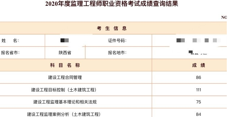 消防工程師考試了成績(jī)查詢(xún)消防工程師考試成績(jī)查詢(xún)2022  第1張