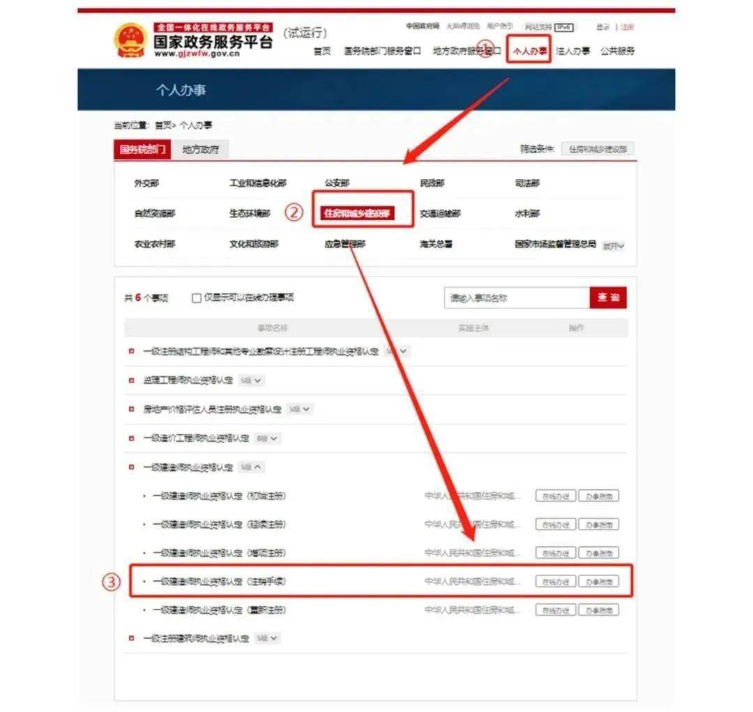 二級建造師轉(zhuǎn)注需要先注銷嗎,二級建造師轉(zhuǎn)注麻煩嗎  第1張