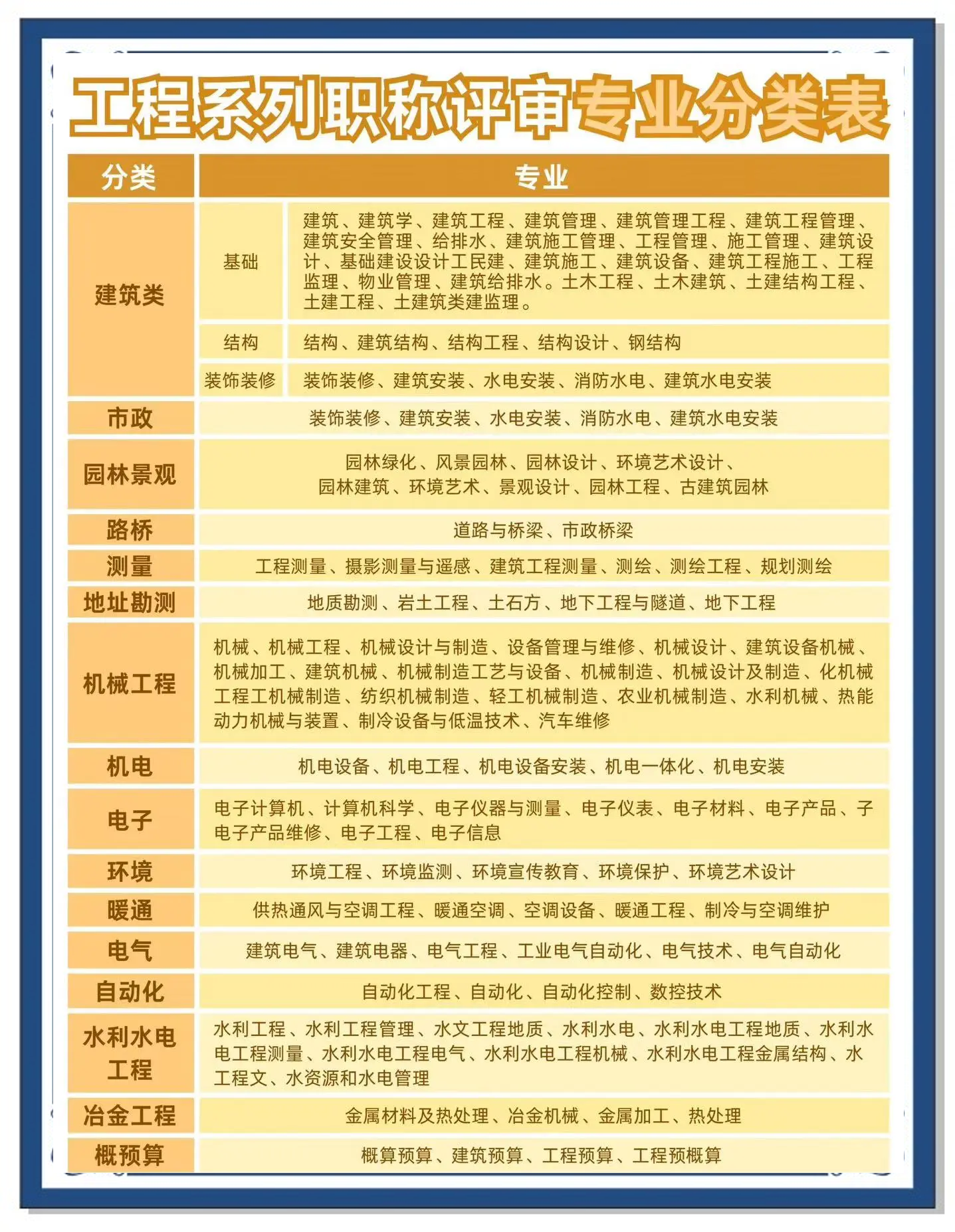 巖土工程師有幾課,巖土工程師專(zhuān)業(yè)課有幾科  第1張