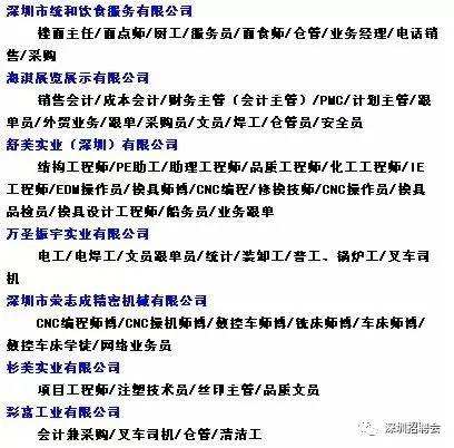 北京監(jiān)理工程師招聘網(wǎng)最新招聘信息北京結(jié)構(gòu)工程師崗位招聘  第1張