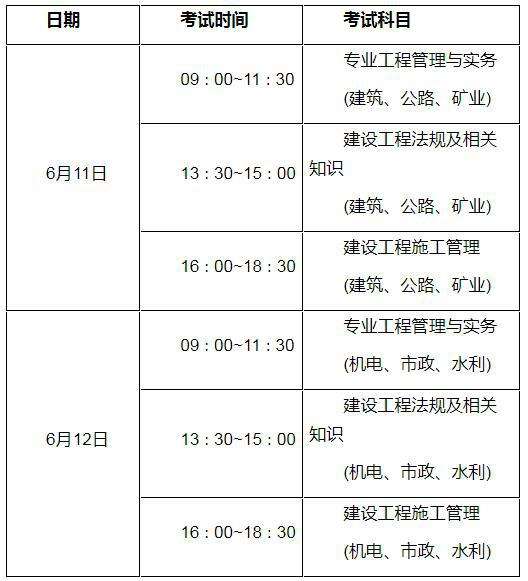 包含深圳二級建造師報(bào)名考試時(shí)間的詞條  第1張