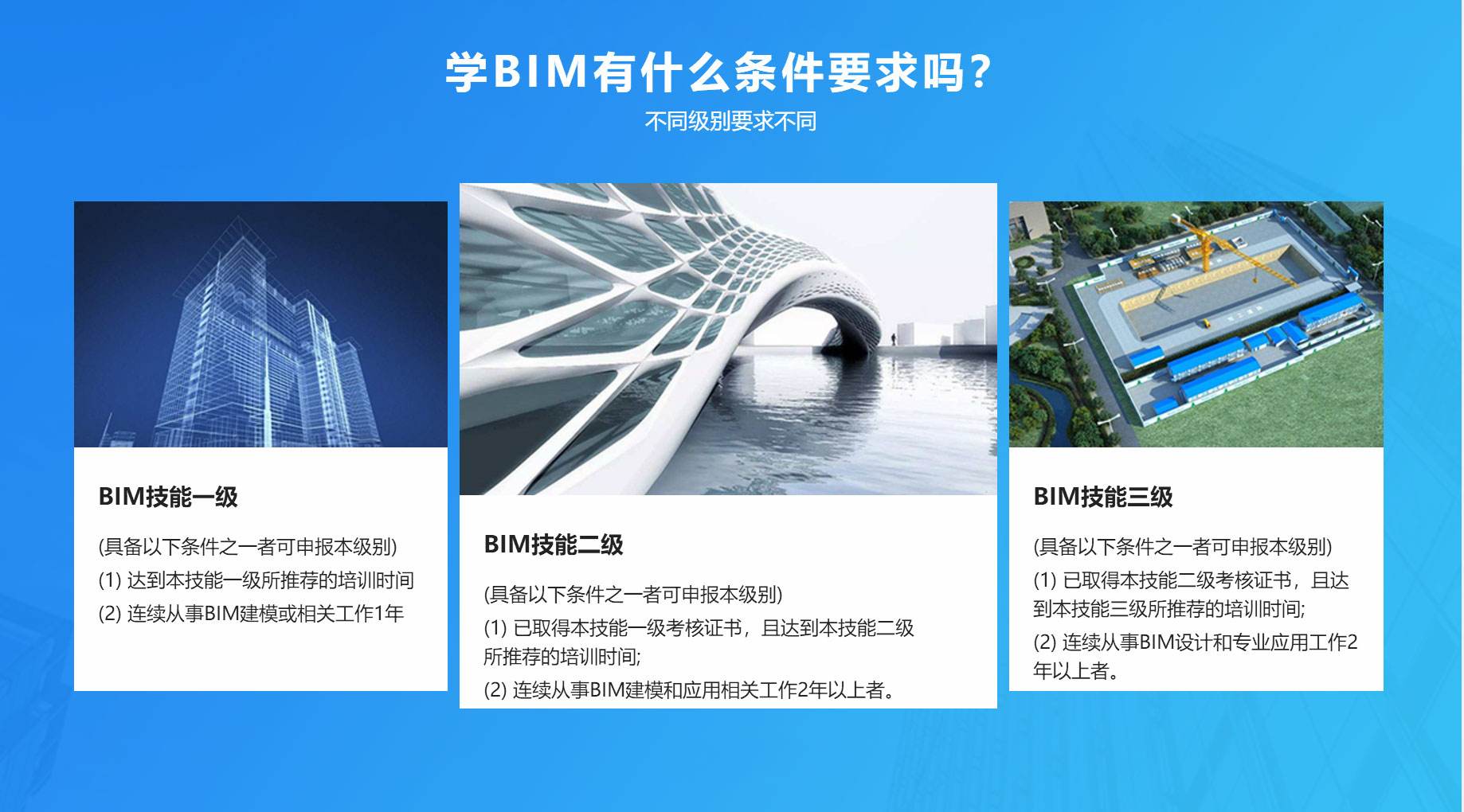 興城bim工程師培訓匠才優(yōu)學BIM工程師培訓  第2張