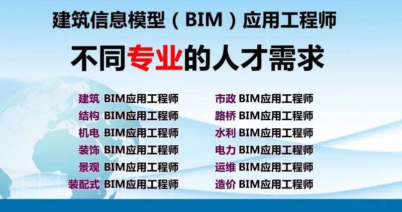 郵電高級bim應(yīng)用工程師,郵電BIM高級工程師  第2張