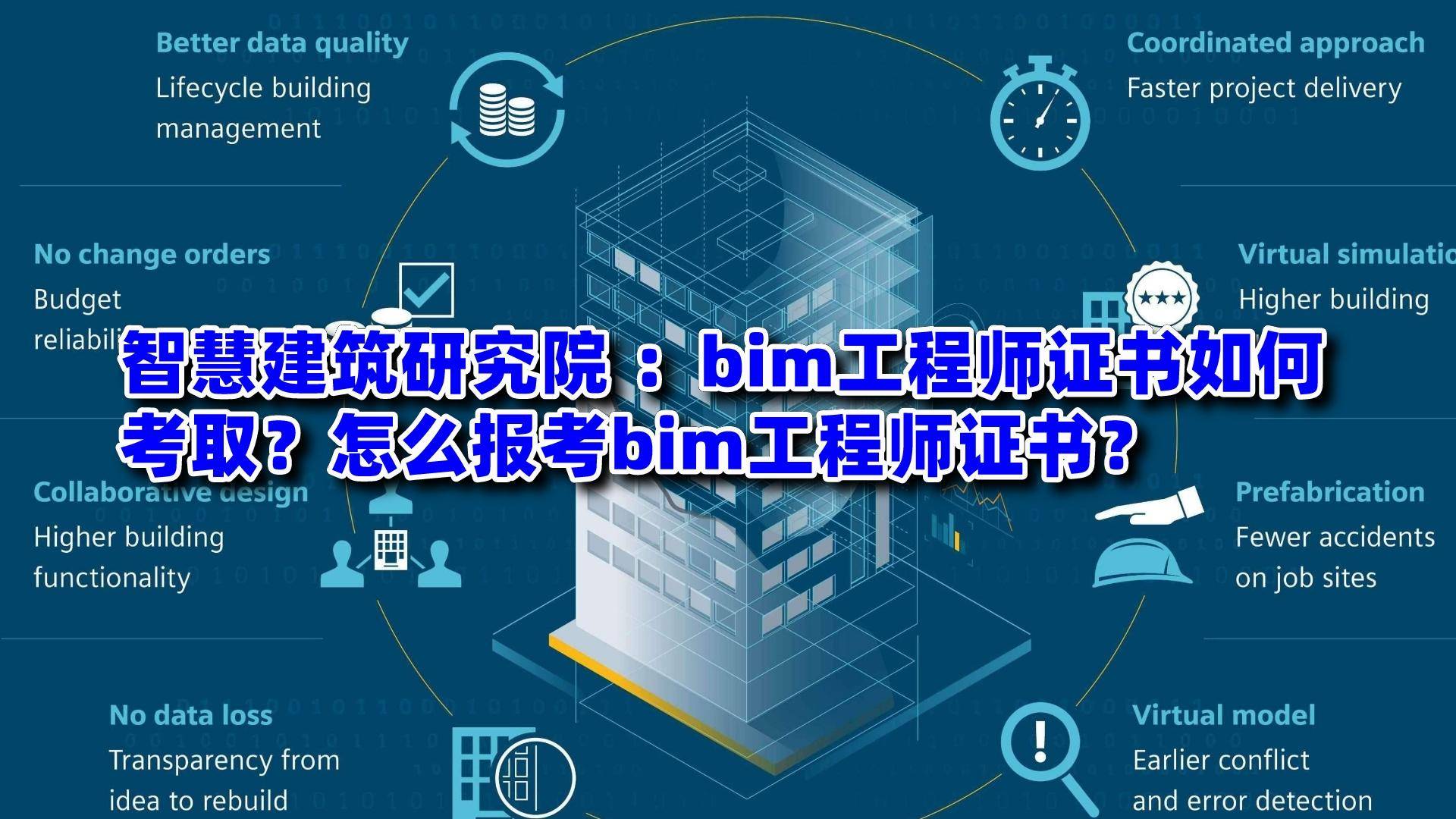 BIM高級工程師基礎知識bim高級工程師基礎知識真題  第1張